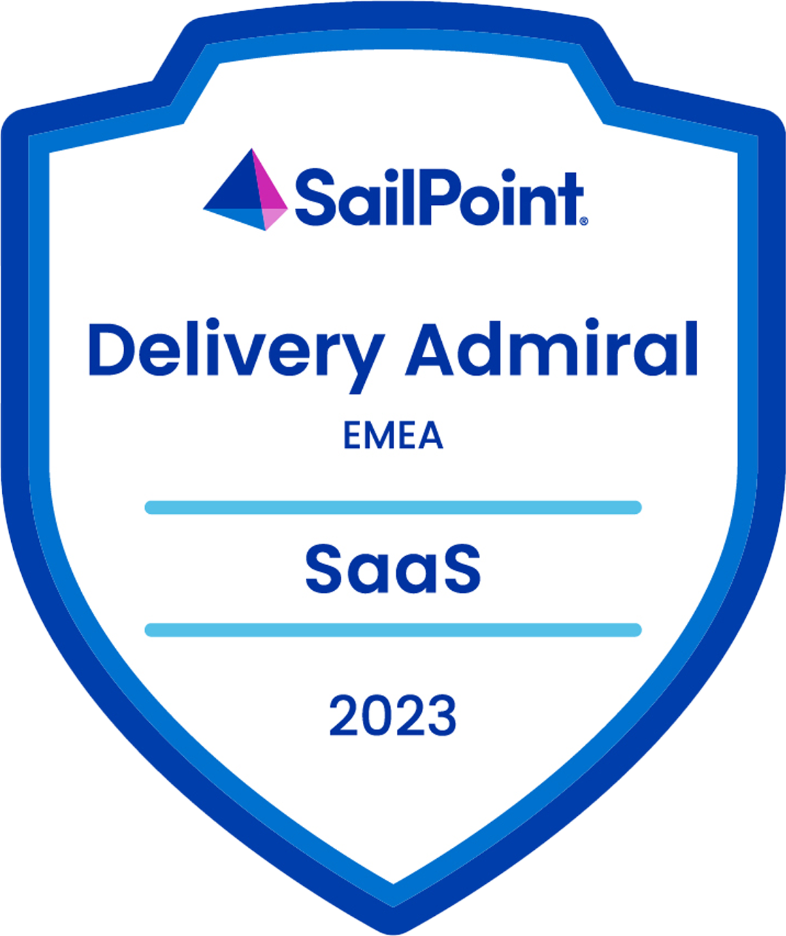 Grabowsky Delivery SaaS Admiral 2023